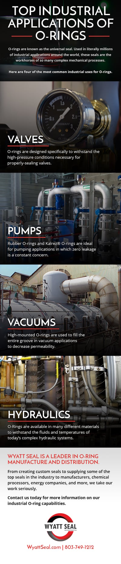 (Wyatt Seal) Top Industrial Applications of O-Rings Q4 2017 Infographic V2 - APPROVED (1).jpg