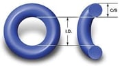 O-Rings | O-Ring Manufacturers & Suppliers | Wyatt Seal