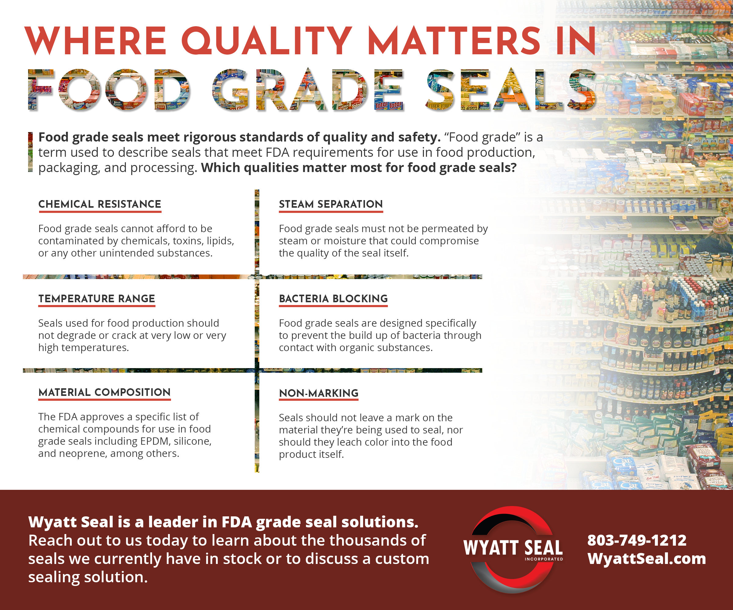 what makes an o-ring food grade